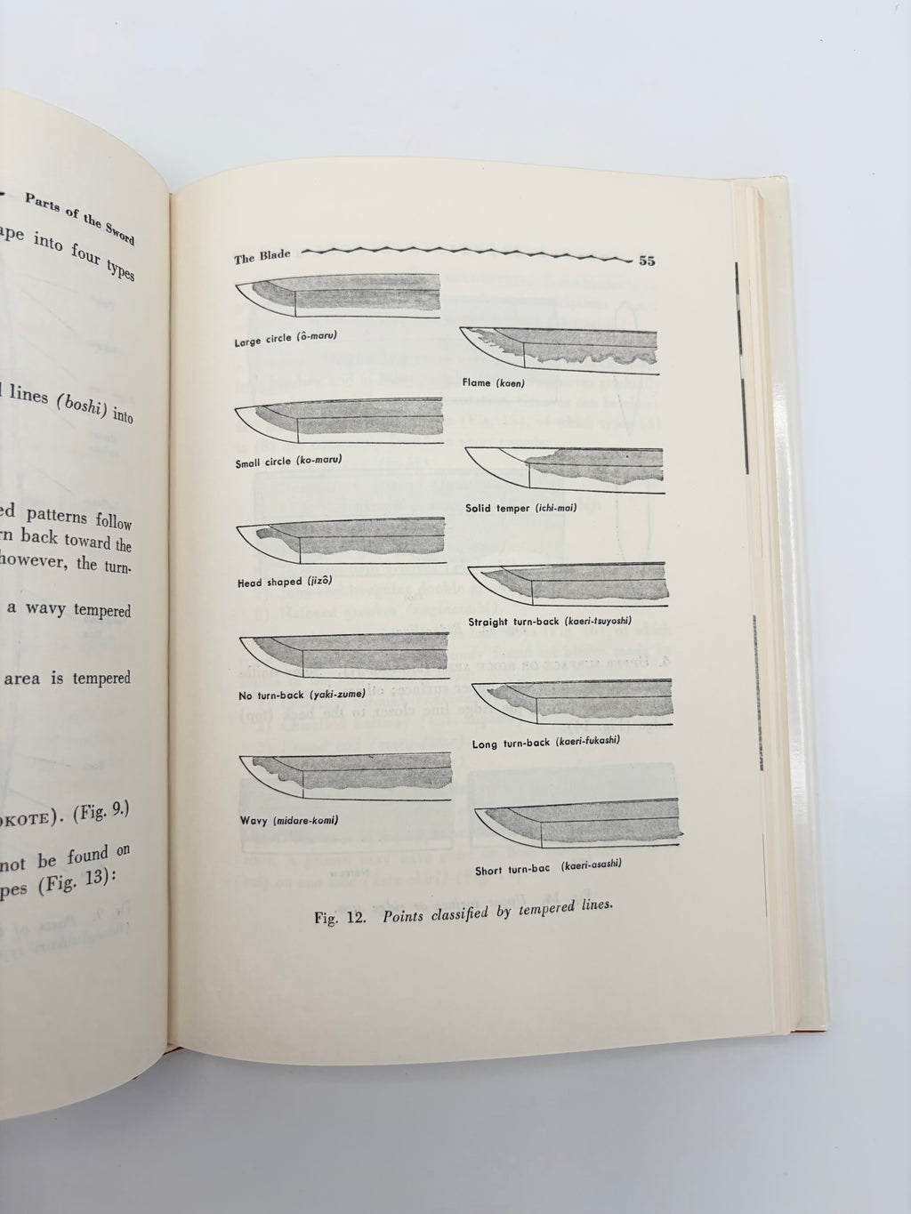The Samurai Sword - A Handbook by John M. Yumoto