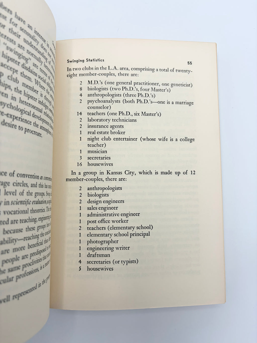 Swap Clubs - A Study in Contemporary Sexual Mores by William & Jerrye Breedlove