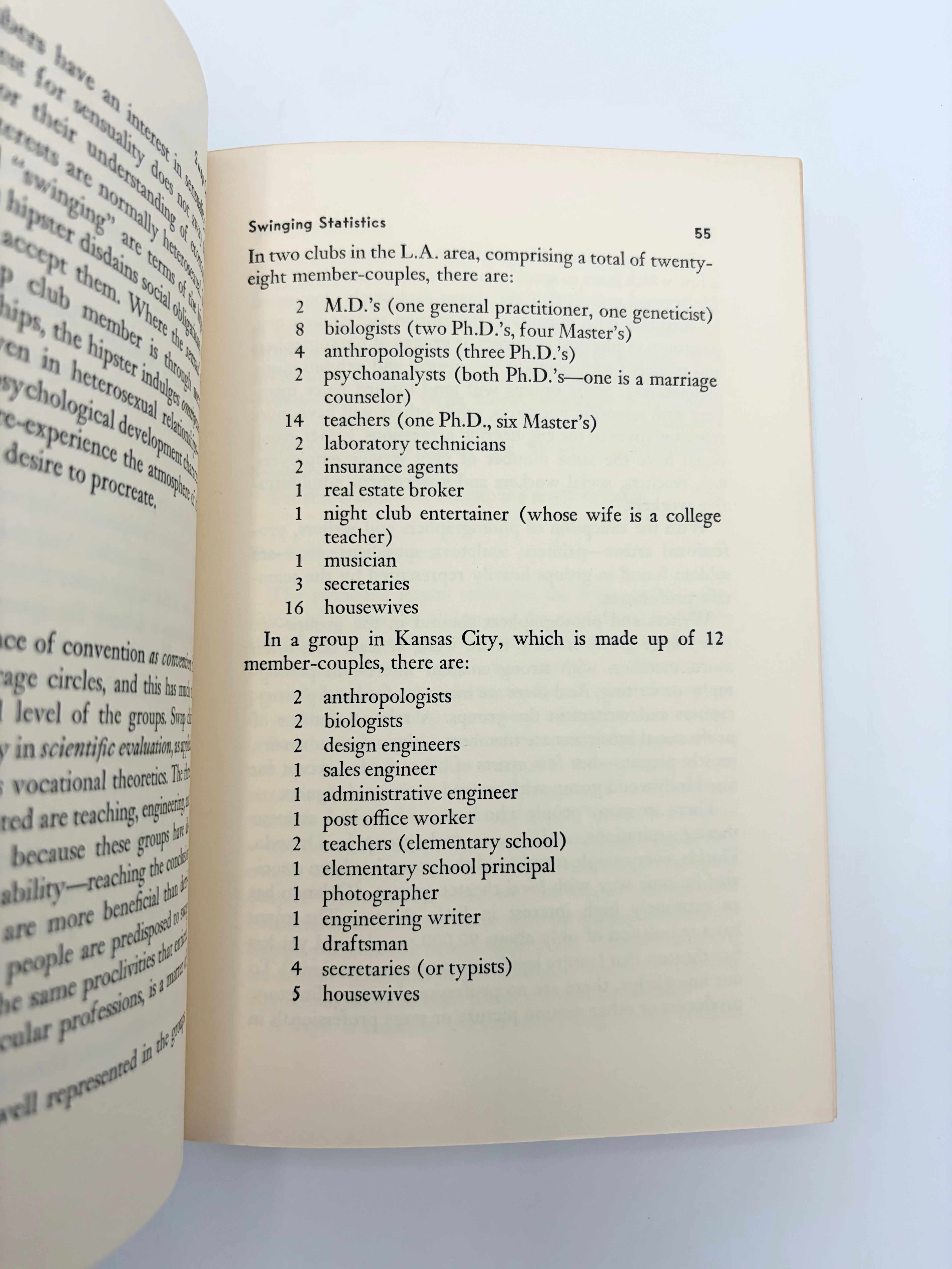 Swap Clubs - A Study in Contemporary Sexual Mores by William & Jerrye Breedlove