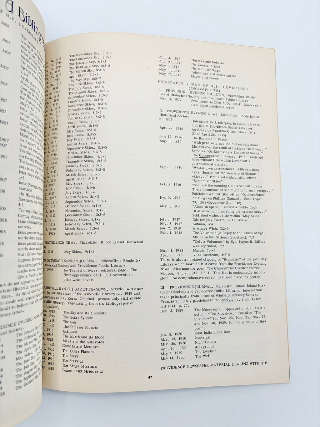 Nyctalops Volume II No. 3 edited by Harry O. Morris, Jr.