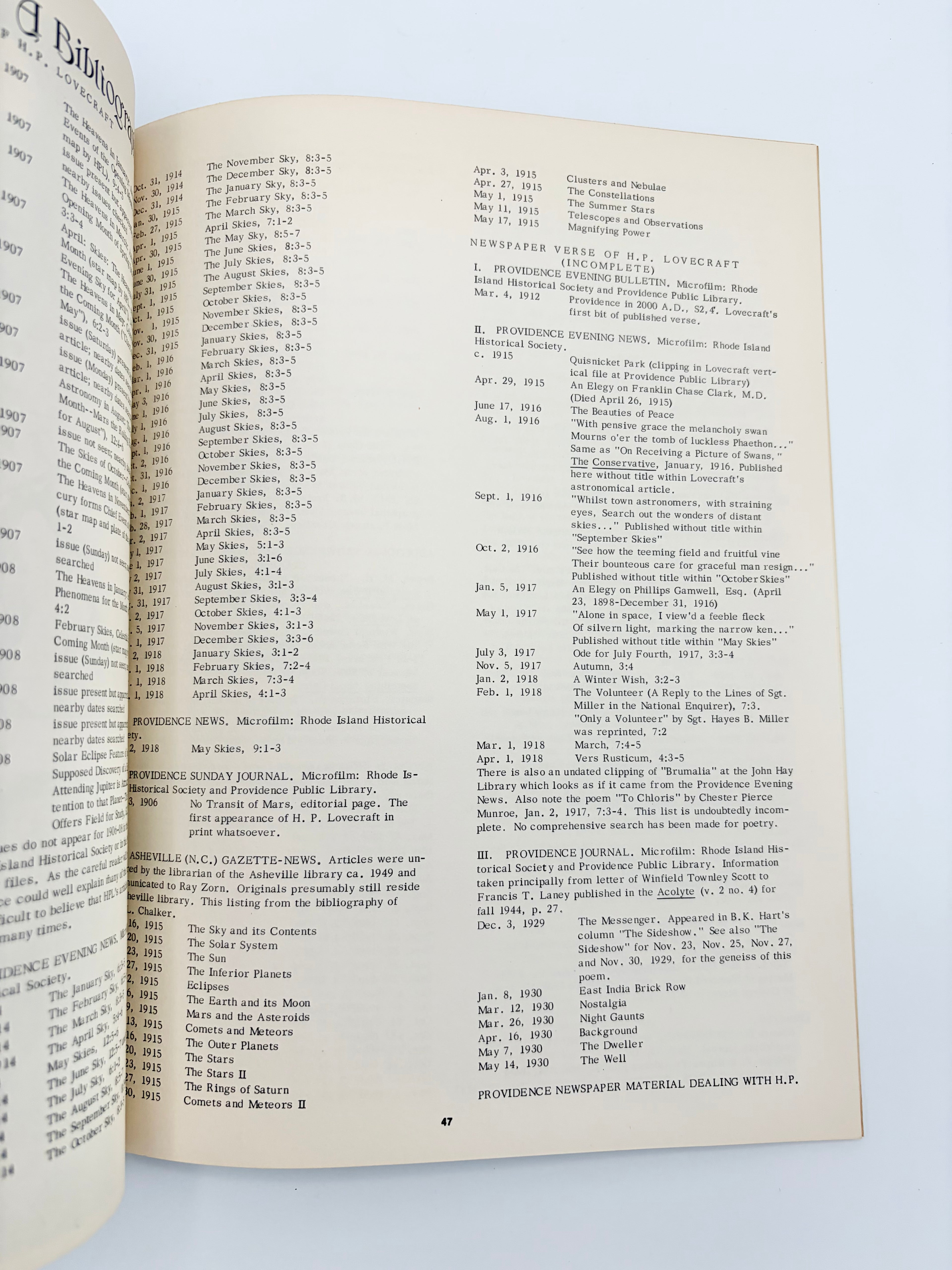 Nyctalops Volume II No. 3 edited by Harry O. Morris, Jr.