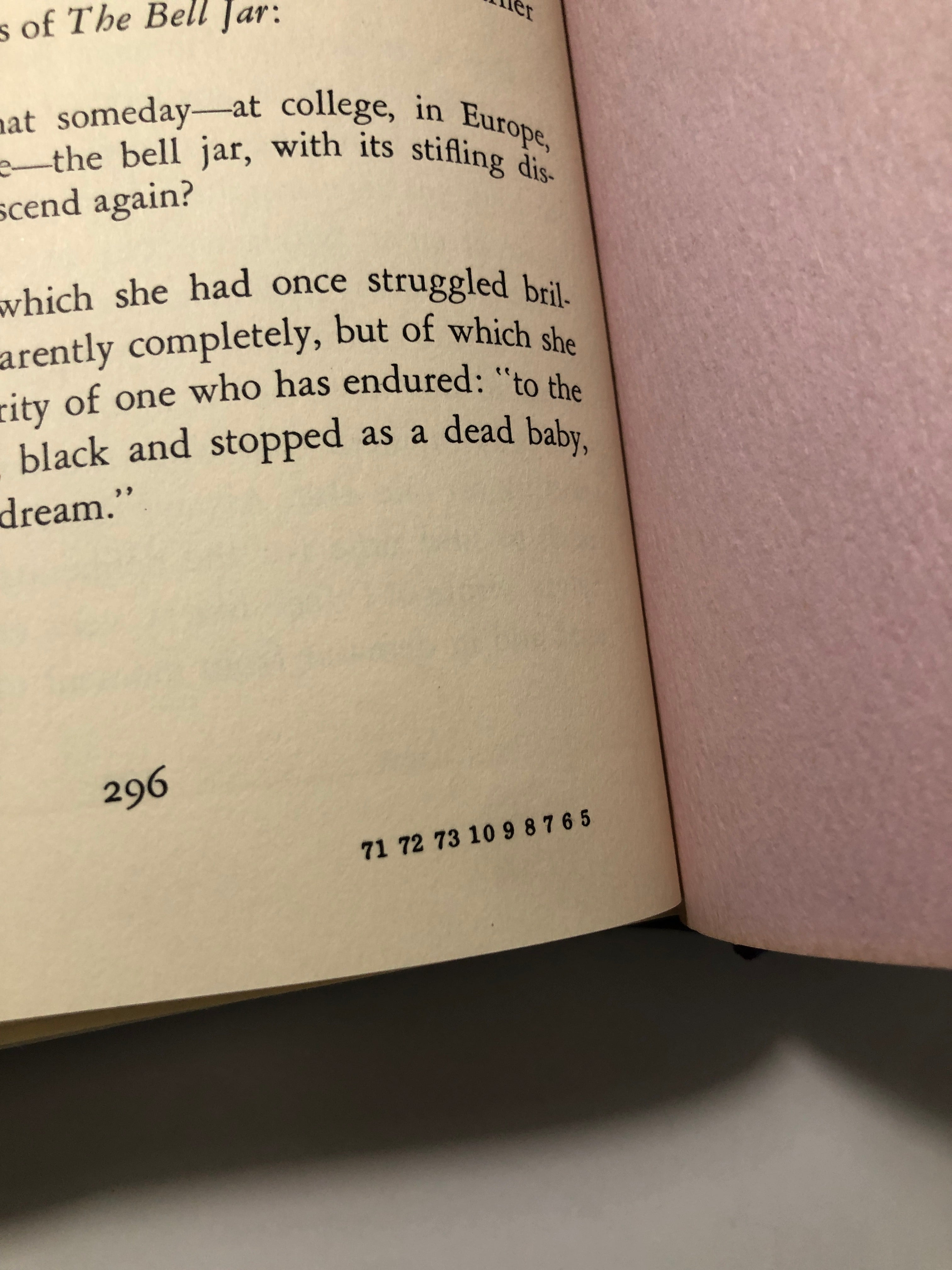 The Bell Jar by Sylvia Plath