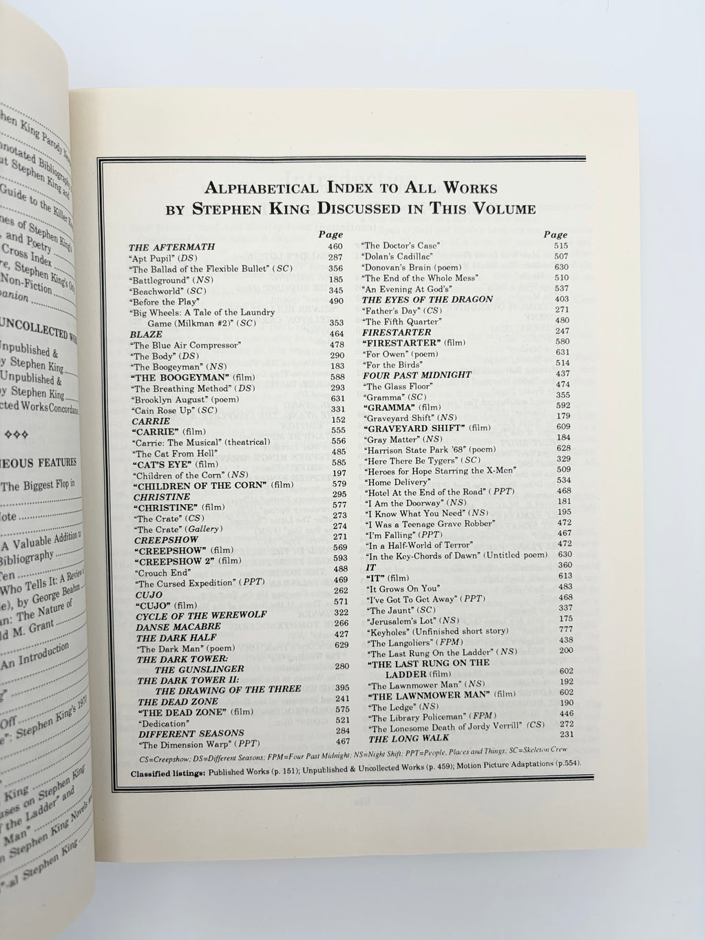 The Complete Stephen King Encyclopedia - The Definitive Guide to the Works of America's Master of Horror by Stephen J. Spignesi
