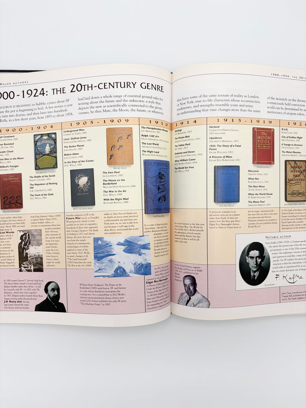 Science Fiction - The Illustrated Encyclopedia by John Clute