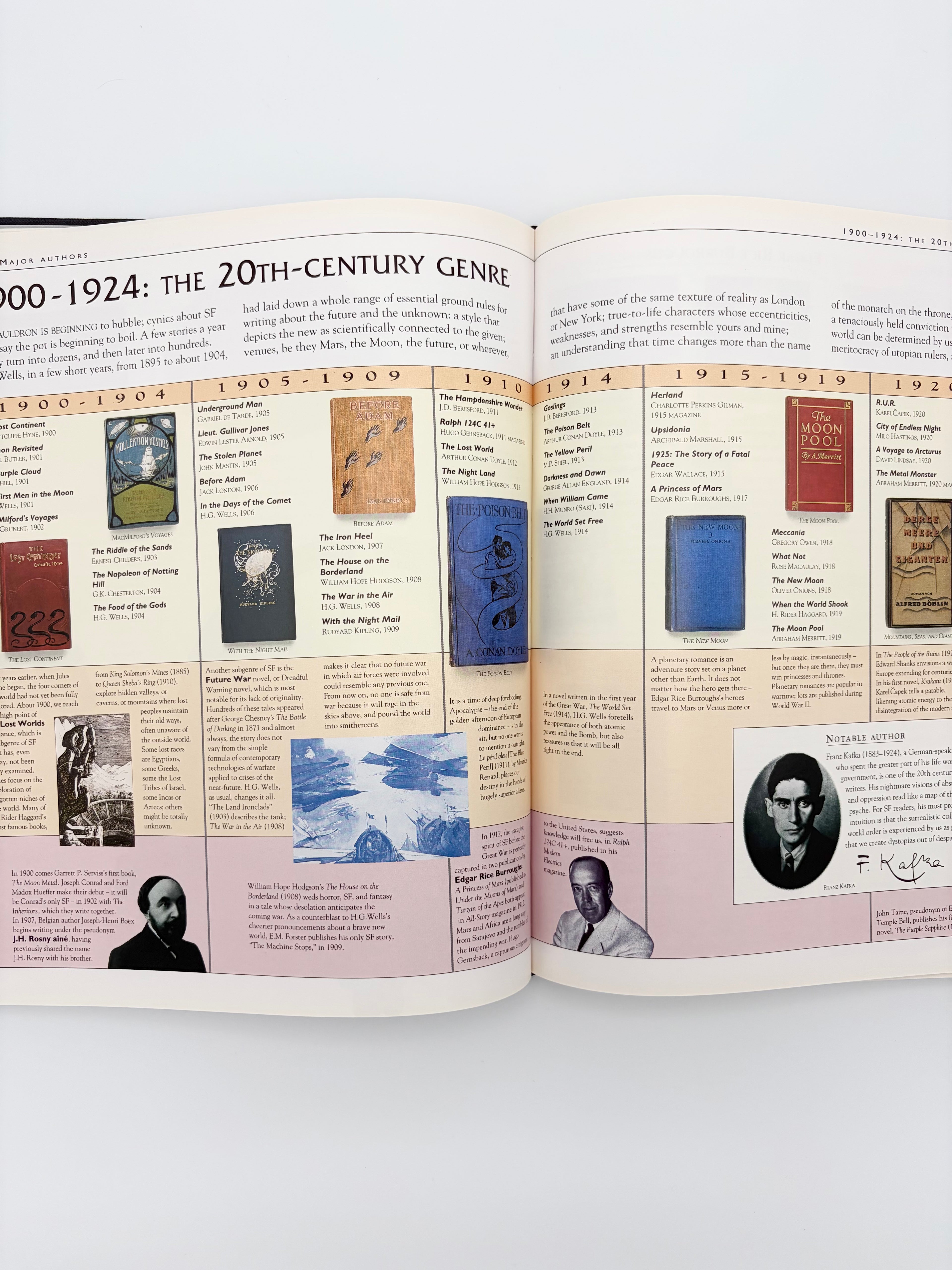 Science Fiction - The Illustrated Encyclopedia by John Clute