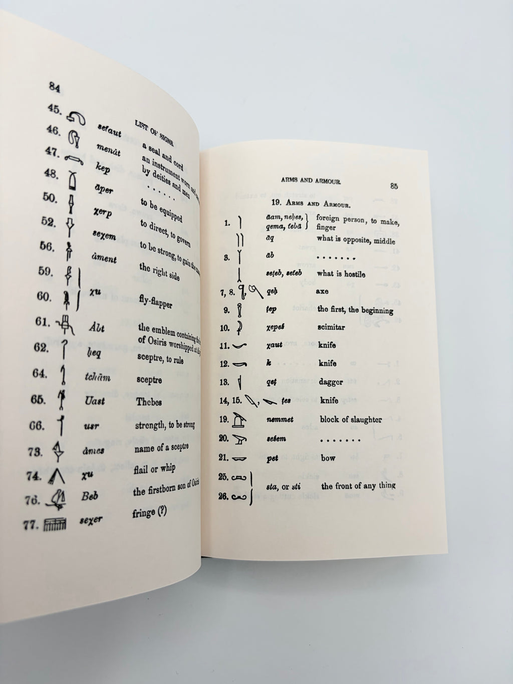 Egyptian Language - Lessons in Egyptian Hieroglyphics by Sir E.A. Wallis Budge